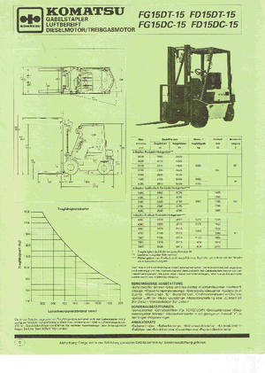 Wózki widłowe z silnikiem wysokoprężnym Komatsu FD 15 T-15