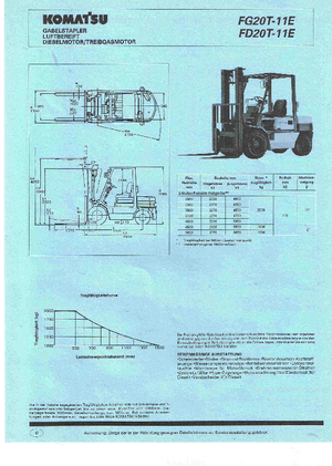 Wózki widłowe z silnikiem wysokoprężnym Komatsu FD 20 T 11