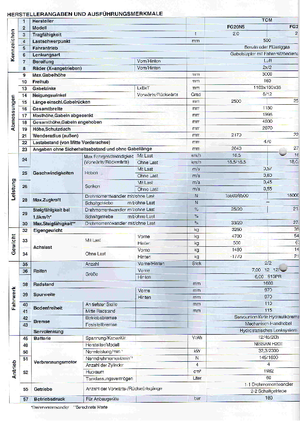 Wózki widłowe z silnikiem wysokoprężnym TCM FD 25 Z 5 T