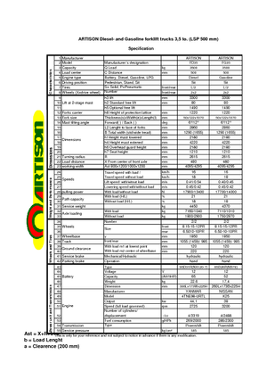 Wózki widłowe z silnikiem wysokoprężnym Artison FD 35