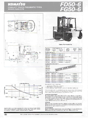 Wózki widłowe z silnikiem wysokoprężnym Komatsu FD 50-6
