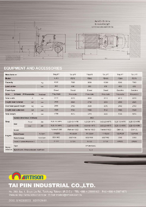 Wózki widłowe z silnikiem wysokoprężnym Artison FD 60