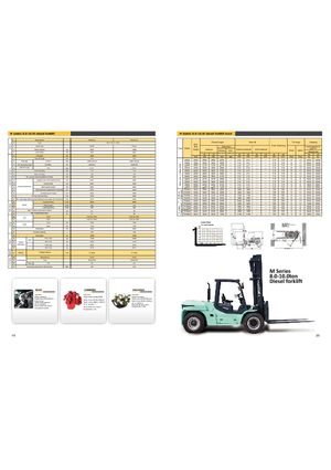 Wózki widłowe z silnikiem wysokoprężnym Maximal FD 80 T-MWL3