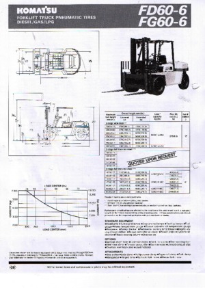 Wózki widłowe z silnikiem wysokoprężnym Komatsu FD 60-6