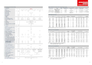 Wózki widłowe z silnikiem wysokoprężnym Heli CPCD45