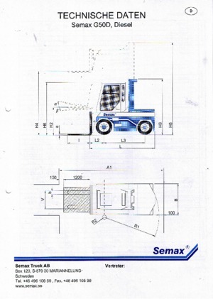 Ładowarki teleskopowe Semax G 50 L-D