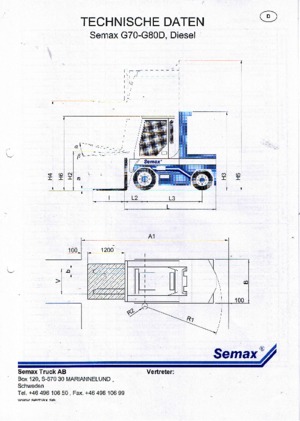 Ładowarki teleskopowe Semax G 70 L-D