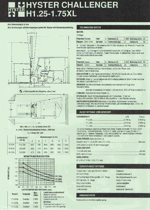 Wózki widłowe z silnikiem wysokoprężnym Hyster H 1.75 XL