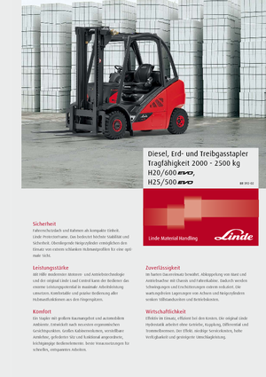 Spalinowe antywybuchowe wózki widłowe Linde H20/600D