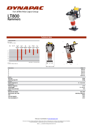 Ubijaki wibracyjne diesel i benzynowe Dynapac LT 800 11