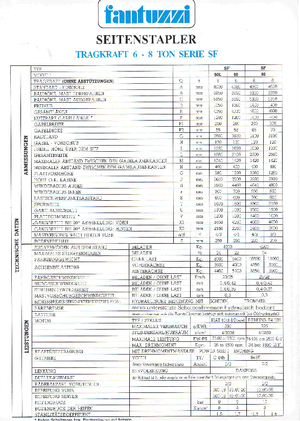 Spalinowe wózki widłowe boczne Fantuzzi SF 60
