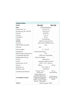 Traktory miejskie z zaczepem przednim Iseki SFH 240