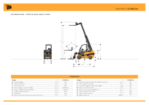 Ładowarki teleskopowe JCB TLT30