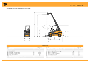 Ładowarki teleskopowe JCB TLT35D