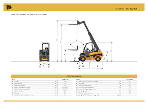 Ładowarki teleskopowe JCB TLT35D