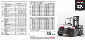 Wózki widłowe z silnikiem wysokoprężnym Nissan ZX 60