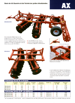 Brona talerzowo-zębowa Brix BK 345 AX