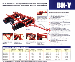 Brona talerzowo-zębowa Brix BK 320 V