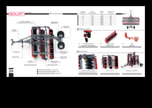 Brona talerzowo-zębowa Expom® Goliat 3.0 