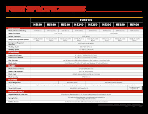 Brona talerzowo-zębowa Versatile R350