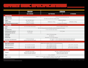 Brona talerzowo-zębowa Versatile SD650
