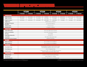 Brona talerzowo-zębowa Versatile VT375