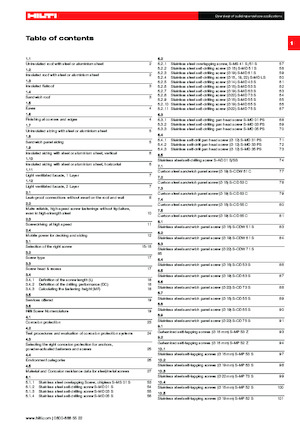 Wiertarko-wkrętarki i wkrętarki Hilti ST 1800