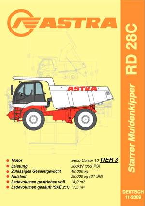 Wywrotka tylnozsypowa Astra RD 28 C
