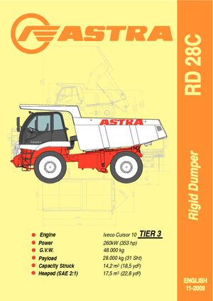 Wywrotka tylnozsypowa Astra RD 28 C