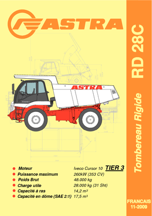 Wywrotka tylnozsypowa Astra RD 28 C