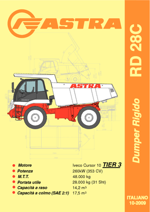 Wywrotka tylnozsypowa Astra RD 28 C