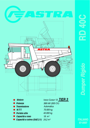 Wywrotka tylnozsypowa Astra RD 40 C