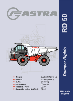 Wywrotka tylnozsypowa Astra RD 50