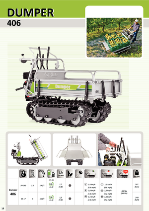 Wozidła gąsienicowe Grillo 406