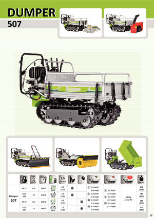 Wozidła gąsienicowe Grillo 507