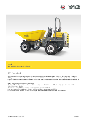 Wozidła kołowe Neuson 6001