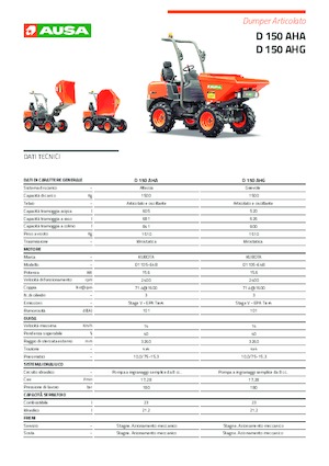 Wozidła kołowe Ausa D 151 AHG 