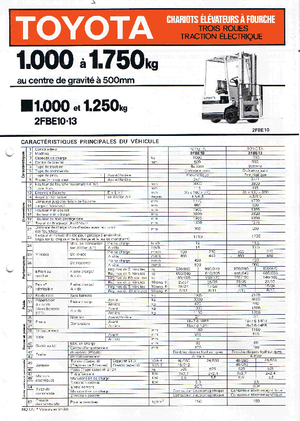 Wózki widłowe elektryczne Toyota 2 FBE 10-48