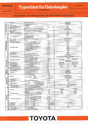 Wózki widłowe elektryczne Toyota 2 FBE 15-48