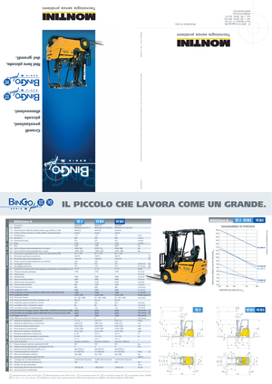Wózki widłowe elektryczne Montini Bingo 123 H