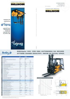 Wózki widłowe elektryczne Montini Bingo plus N 400