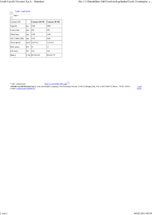 Wózki widłowe elektryczne Cesab cenTAURO 250 AC 80 V