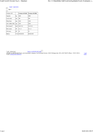 Wózki widłowe elektryczne Cesab cenTAURO 48 160L AC