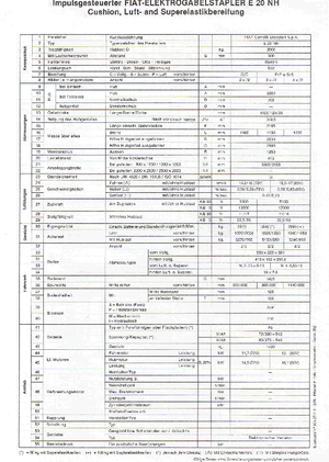 Wózki widłowe elektryczne OM-Pimespo E 20 NH