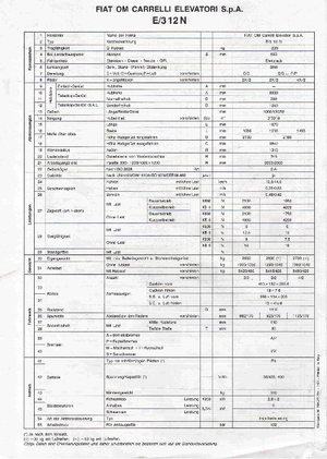 Wózki widłowe elektryczne OM-Pimespo E 3/12 N