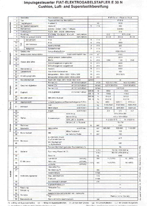 Wózki widłowe elektryczne OM-Pimespo E 30 N