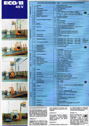 Wózki widłowe elektryczne Cesab ECO/B 13-3