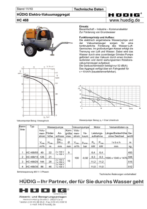 Agregaty do obniżania wód gruntowych Hüdig HC 468/25