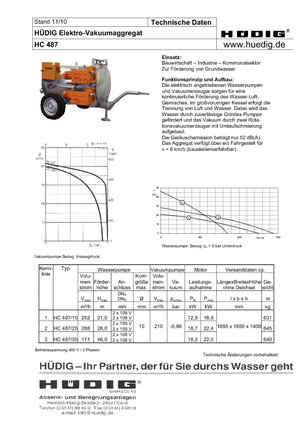 Agregaty do obniżania wód gruntowych Hüdig HC 487/25