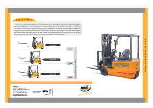 Wózki widłowe elektryczne OMG Ergos III 18 TA 3